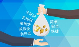 成都线下民间小额借贷-成都线下个人小额贷款-成都线下短期借款